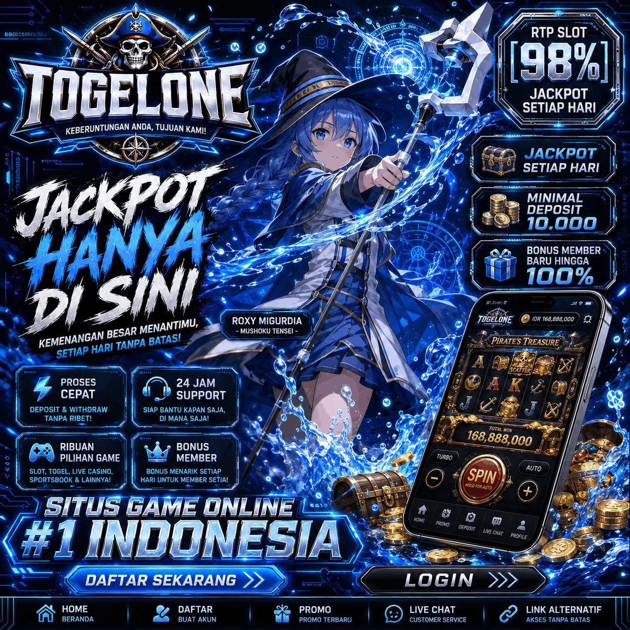 TOGELONE 🎯 Game Keberuntungan Seru dengan Peluang Kemenangan Menarik by Hey siriusly